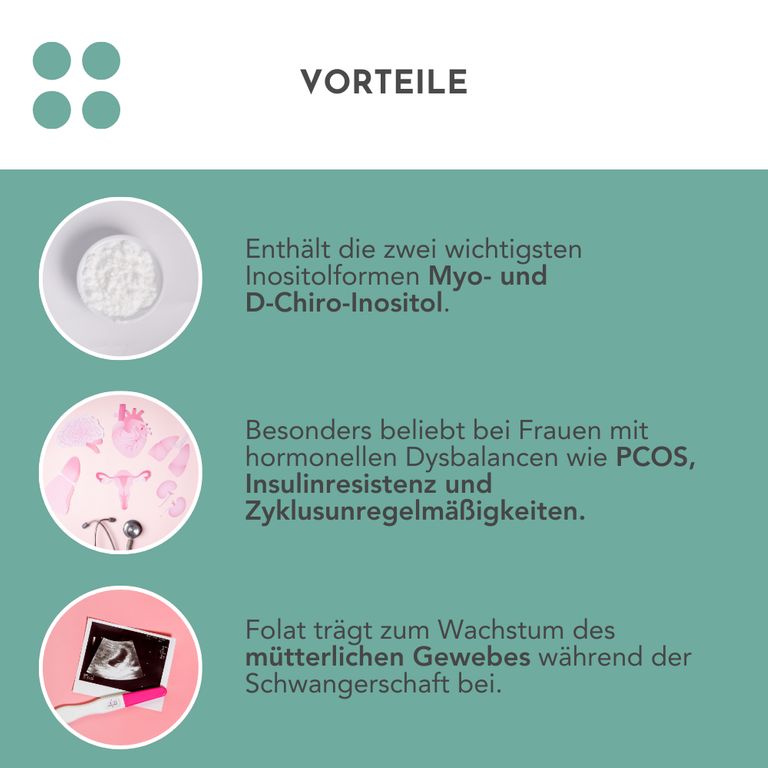 Shopapotheke ZYKLOSITOL Kapseln - Inositolmischung - 30 Tage