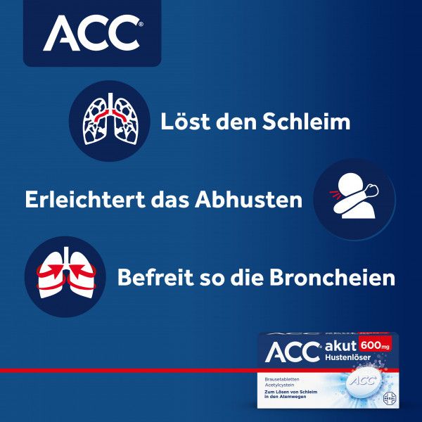 Bodyguardapotheke ACC Akut 600 Brausetabletten Zum Lösen Von Schleim In Den Atemwegen