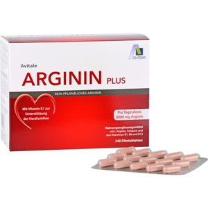 Bodyguardapotheke ARGININ PLUS Vitamin B1+B6+B12+Folsäure Filmtabl