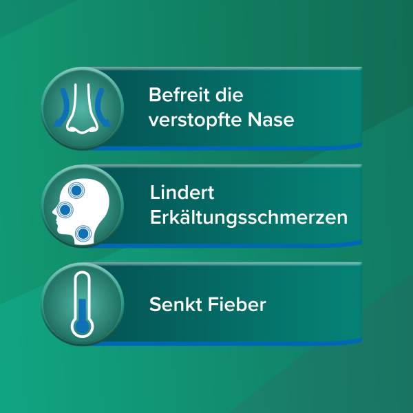Bodyguardapotheke ASPIRIN COMPLEX Granulat Bei Schnupfen Erkältungsbedingten Schmerzen Fieber Lösliche Darreichungsform