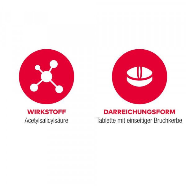 Bodyguardapotheke ASS AL 100 TAH Bei Erhöhtem Herzinfarkt- Und Schlaganfallrisiko