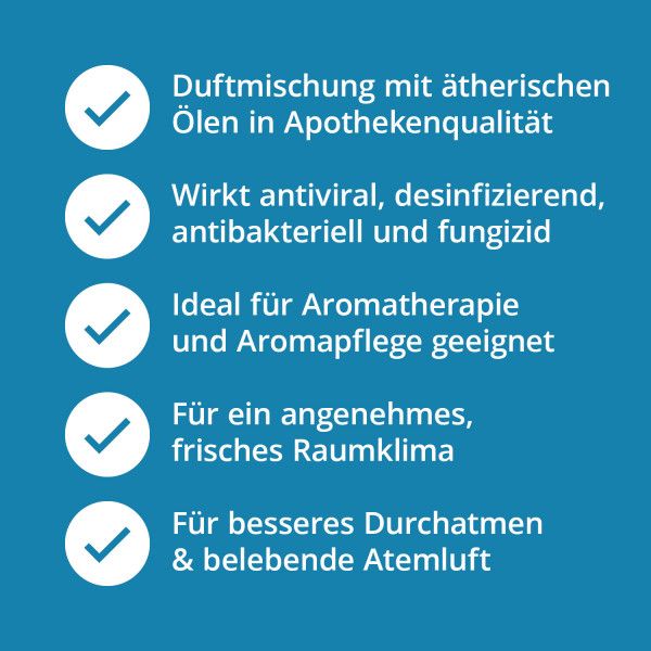 Bodyguardapotheke ATME Durch Duftmischung ätherisches Öl