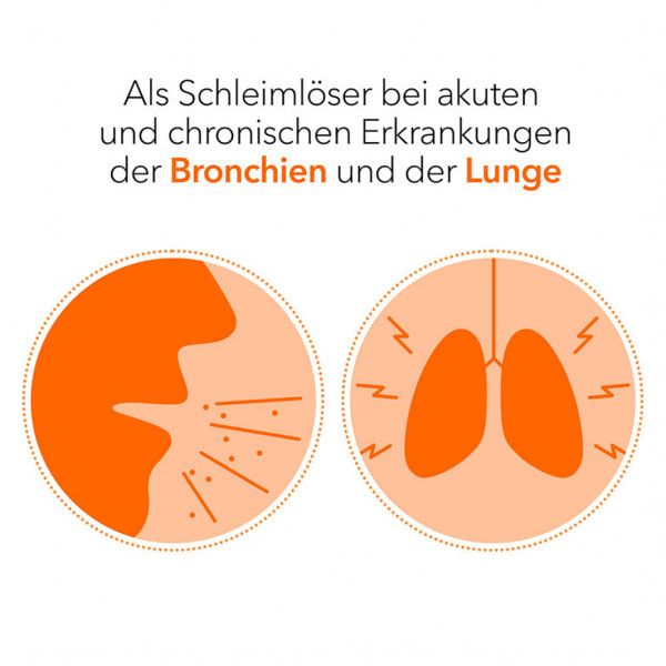 Bodyguardapotheke AMBROXOL-ratiopharm Hustensaft