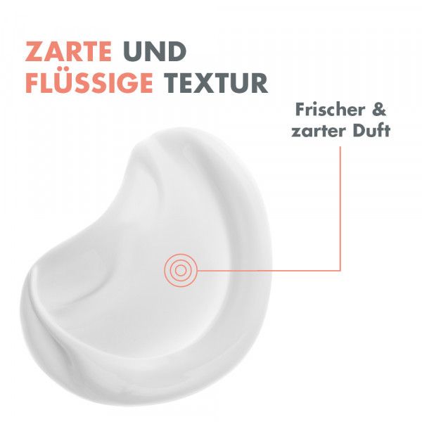 Bodyguardapotheke AVENE Reinigungsmilch