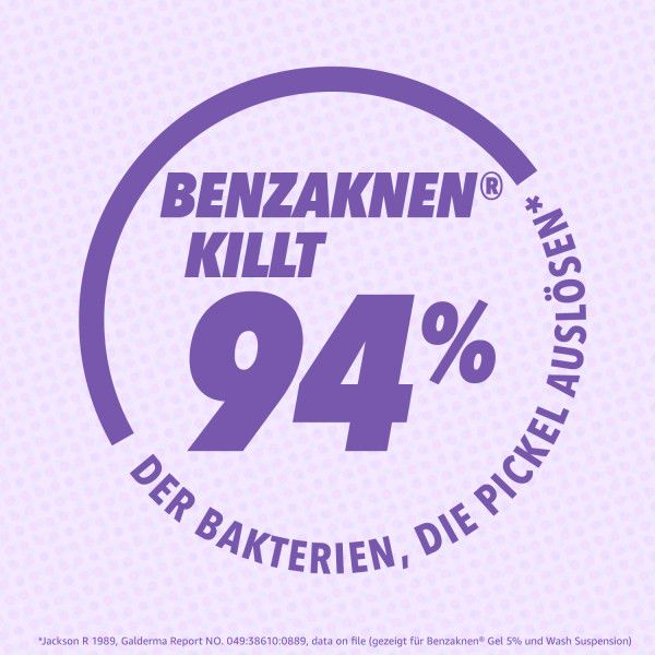 Bodyguardapotheke BENZAKNEN 10% Gel