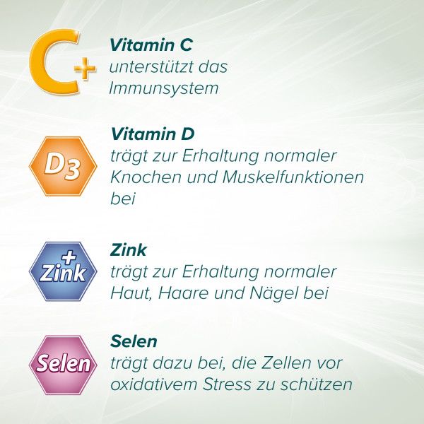 Bodyguardapotheke CETEBE Immun Aktiv Tabletten