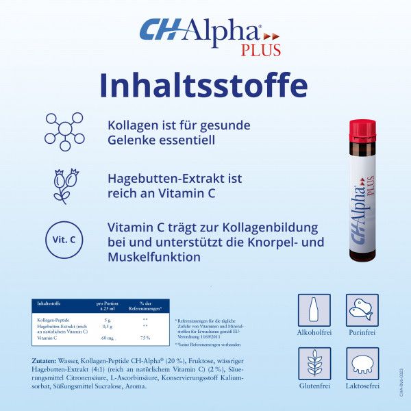 Bodyguardapotheke CH ALPHA Plus Trinkampullen