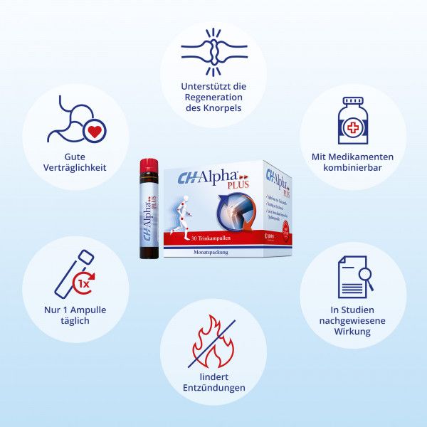 Bodyguardapotheke CH ALPHA Plus Trinkampullen