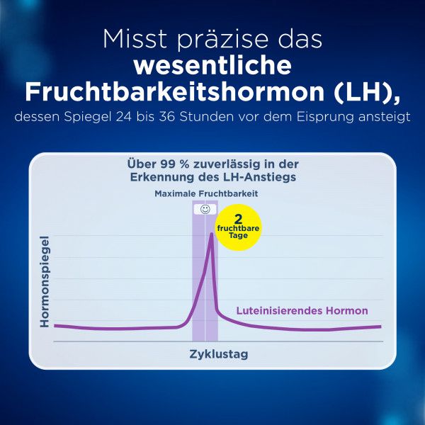 Bodyguardapotheke CLEARBLUE Ovulationstest Digital