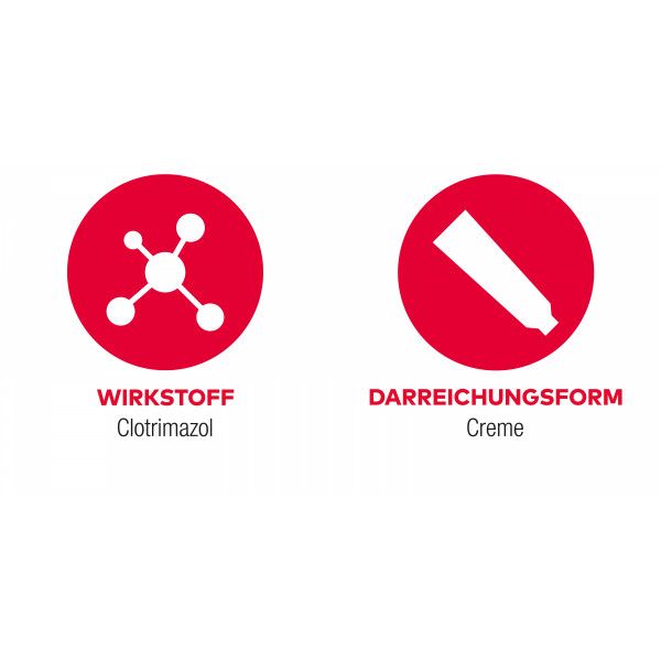 Bodyguardapotheke Clotrimazol AL 2% Bei Vaginalpilz