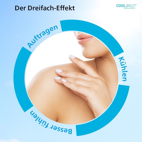 Bodyguardapotheke COOLAKUT Stich & Sun Pflege-Gel