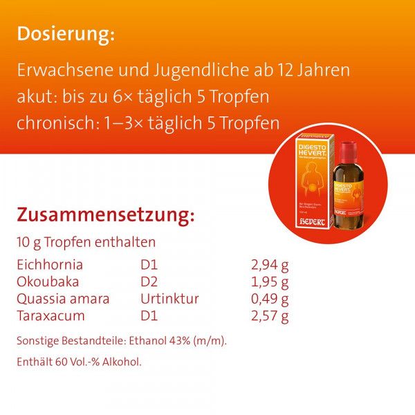 Bodyguardapotheke DIGESTO Hevert Verdauungstropfen