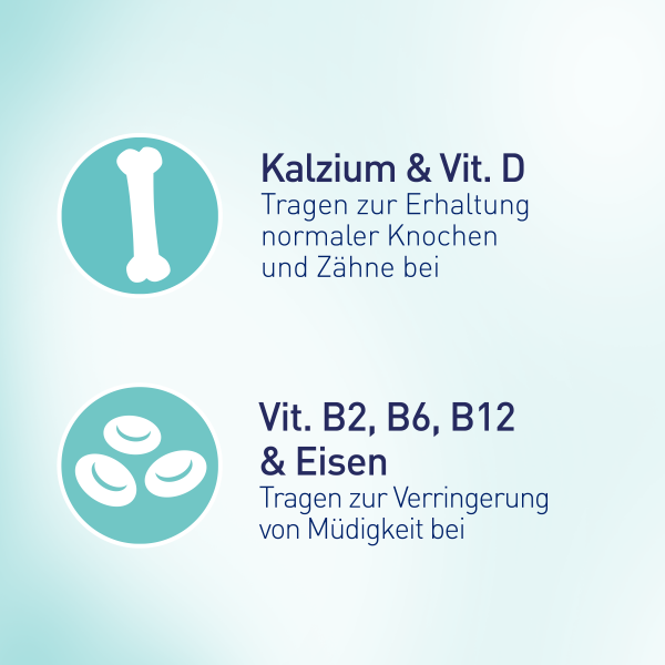 Bodyguardapotheke ELEVIT 3 Stillzeit Weichkapseln