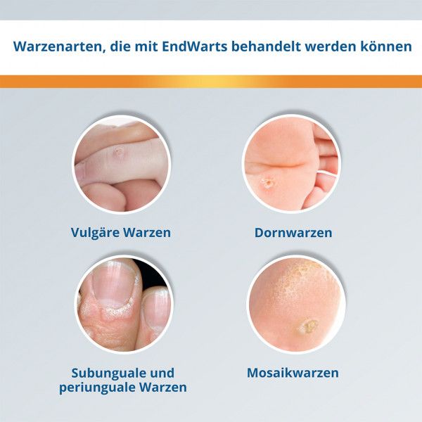 Bodyguardapotheke ENDWARTS Classic Lösung