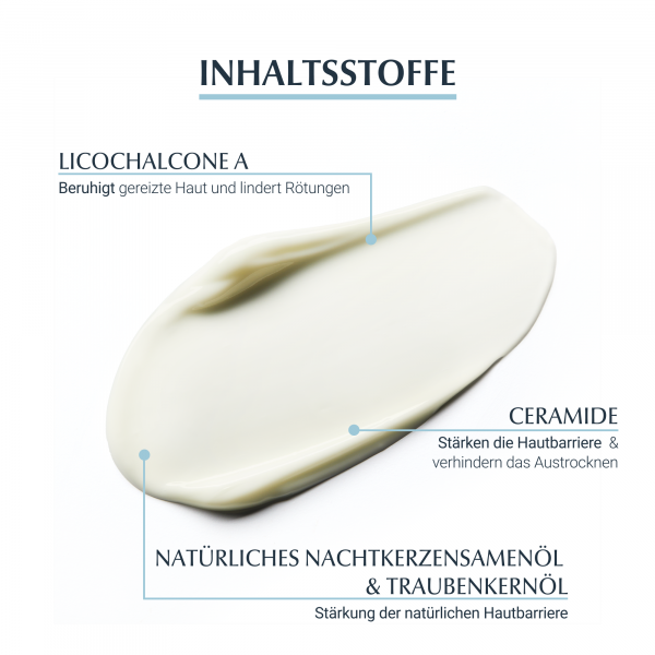 Bodyguardapotheke EUCERIN AtopiControl Balsam