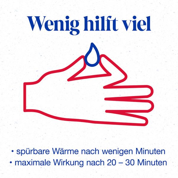 Bodyguardapotheke Finalgon Wärmesalbe DUO