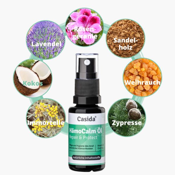 Bodyguardapotheke HÄMOCALM Öl Repair & Protect