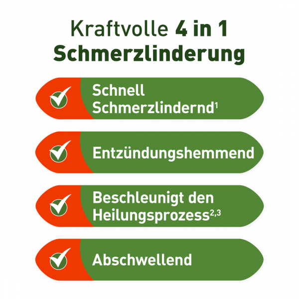 Bodyguardapotheke KYTTA Schmerzsalbe