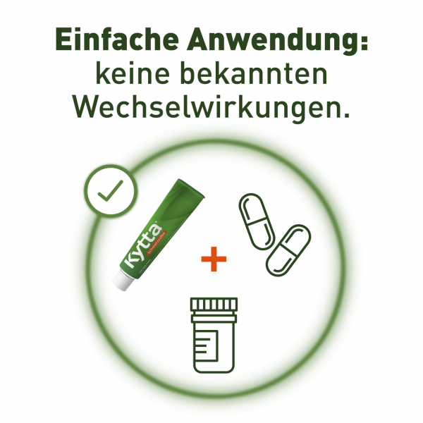 Bodyguardapotheke KYTTA Schmerzsalbe