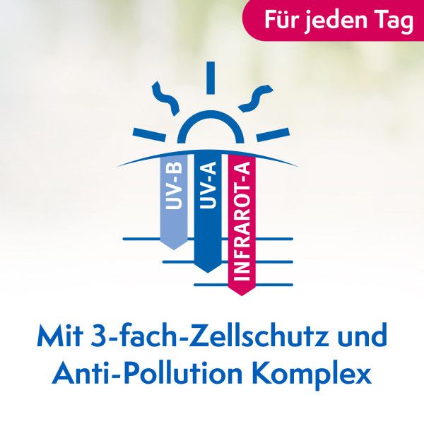 Bodyguardapotheke LADIVAL Urban Fluid LSF 50+