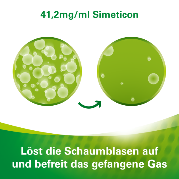 Bodyguardapotheke LEFAX Pump-Liquid