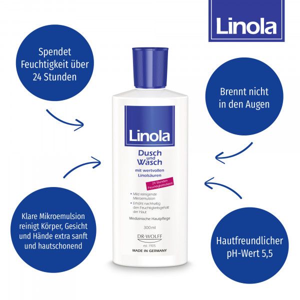 Bodyguardapotheke LINOLA Dusch Und Wasch