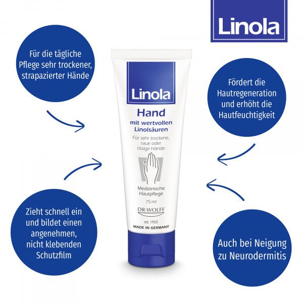Bodyguardapotheke LINOLA Hand Creme