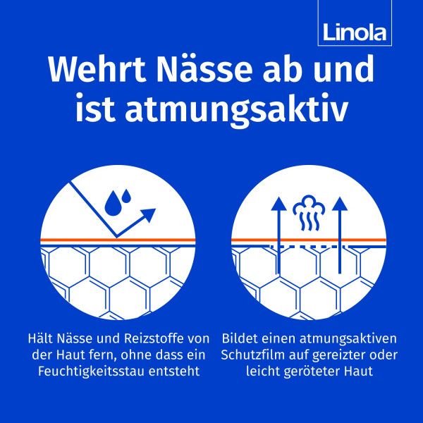 Bodyguardapotheke LINOLA Schutz-Balsam