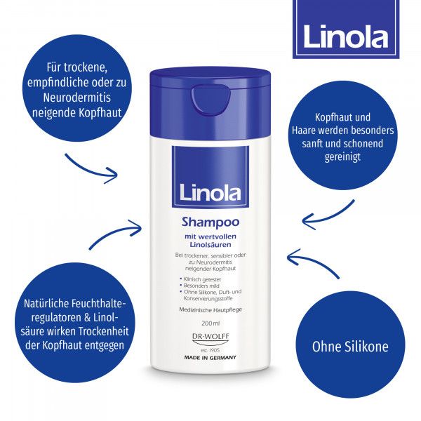 Bodyguardapotheke LINOLA Shampoo