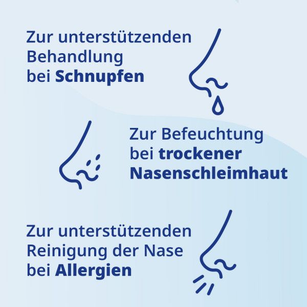 Bodyguardapotheke MAR NASENSPRAY Plus Pflege