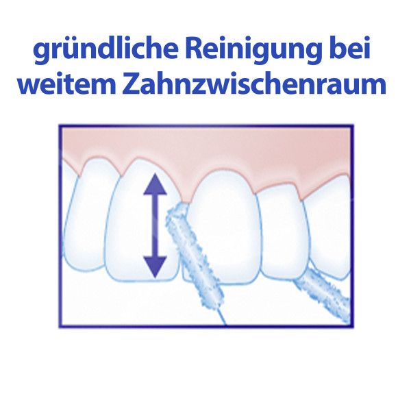 Bodyguardapotheke MERIDOL Special Floss