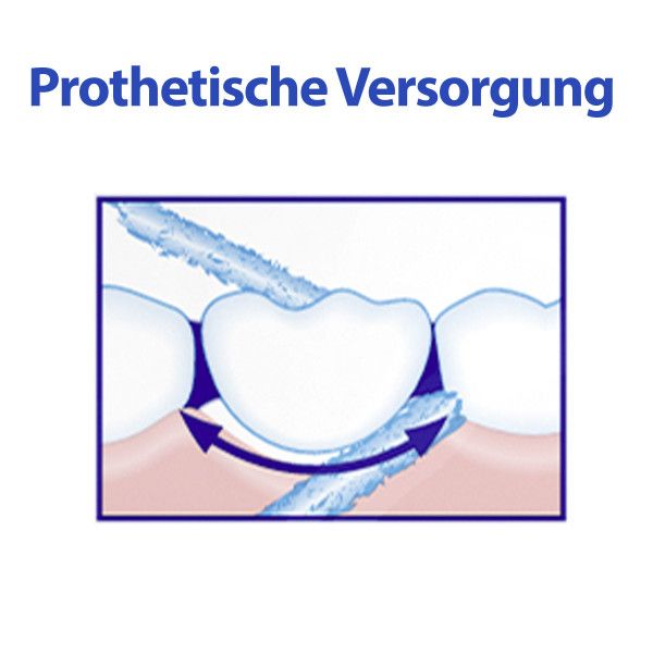 Bodyguardapotheke MERIDOL Special Floss