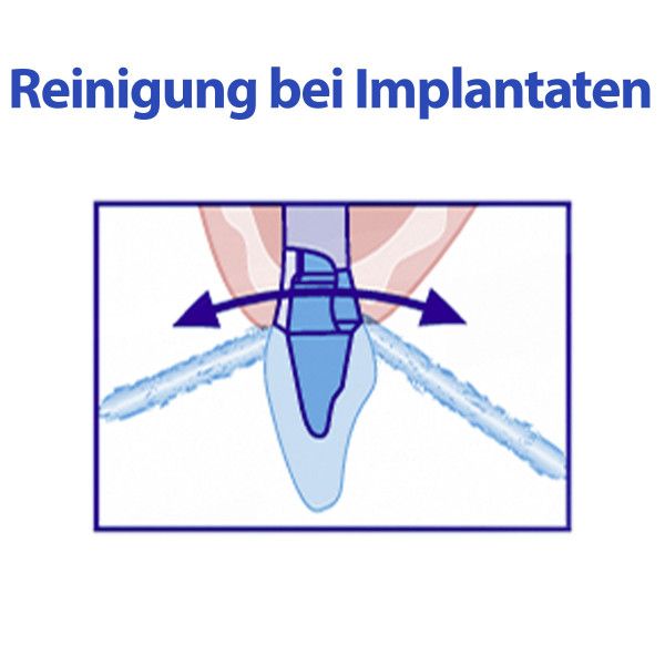 Bodyguardapotheke MERIDOL Special Floss