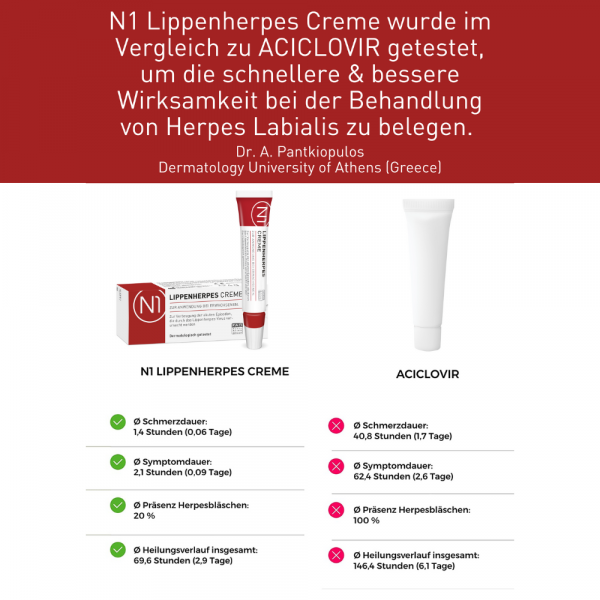 Bodyguardapotheke N1 LIPPENHERPES Creme