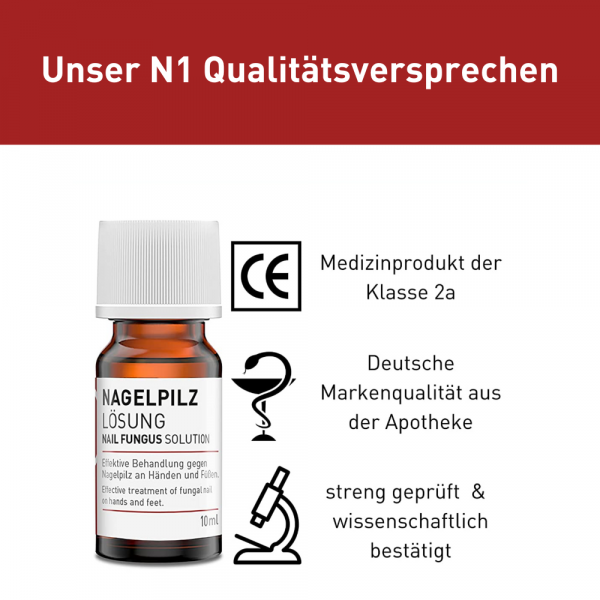 Bodyguardapotheke N1 Nagelpilz Lösung