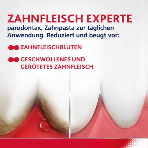 Bodyguardapotheke PARODONTAX Mit Fluorid Zahnpasta