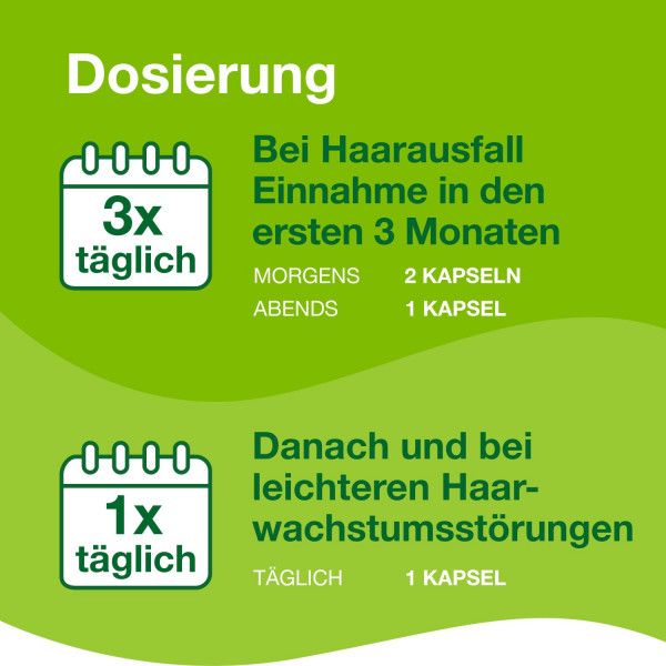 Bodyguardapotheke PRIORIN Kapseln