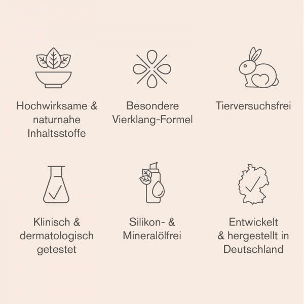 Bodyguardapotheke SKJUR Intensive Augenpflege