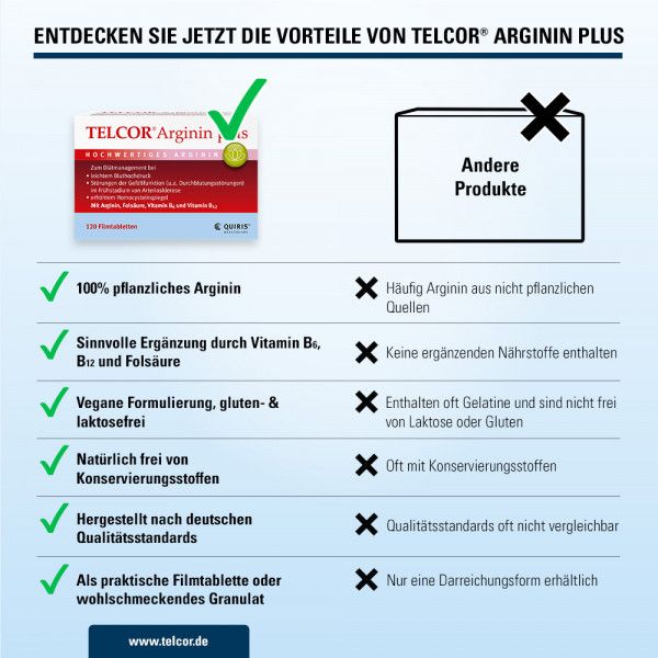 Bodyguardapotheke TELCOR Arginin Plus Btl. Granulat