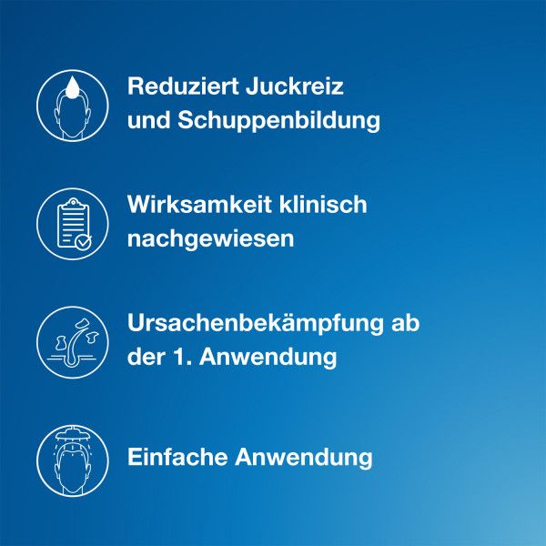 Bodyguardapotheke TERZOLIN 2% Lösung