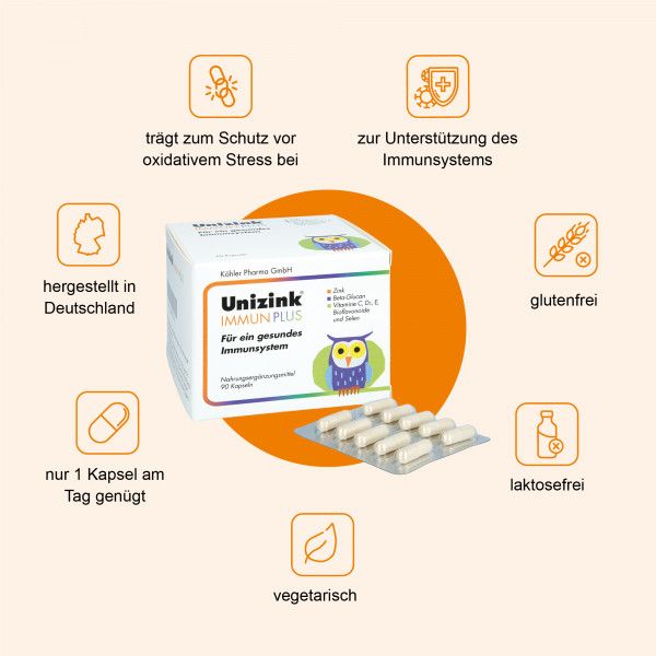 Bodyguardapotheke UNIZINK Immun Plus Kapseln