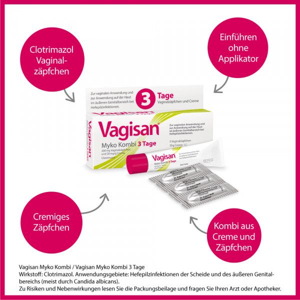 Bodyguardapotheke VAGISAN Myko Kombi 3-Tage