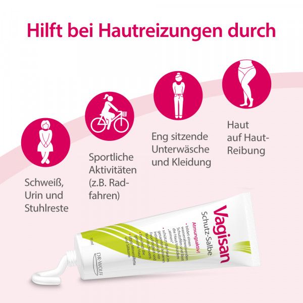 Bodyguardapotheke VAGISAN Schutz-Salbe