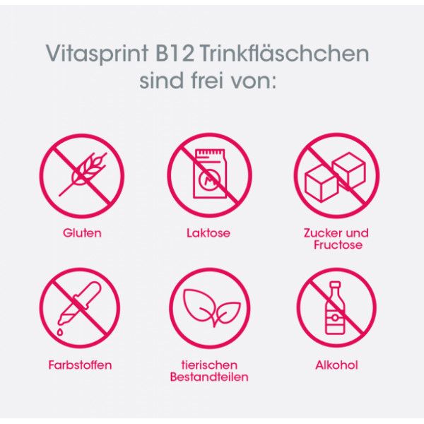 Bodyguardapotheke VITASPRINT B12 Trinkfläschchen