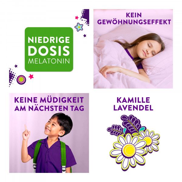 Bodyguardapotheke WICK ZzzQuil Gute Nacht Kids