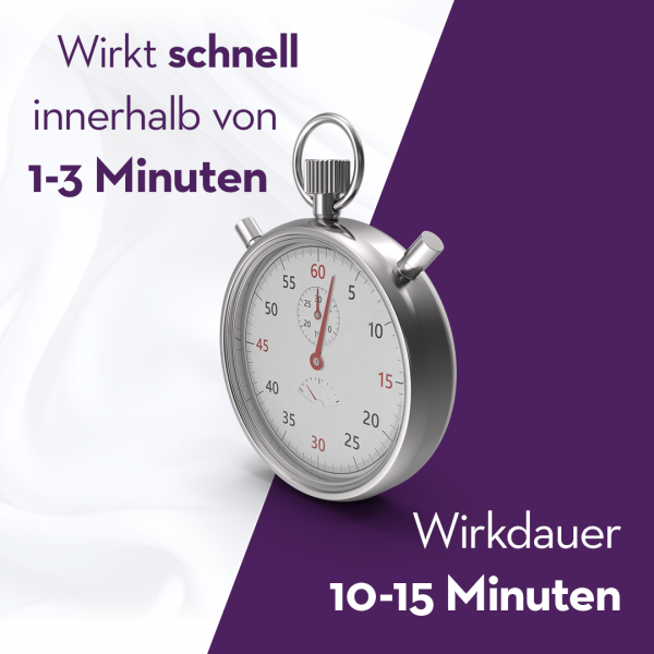 Bodyguardapotheke XYLOCAIN PUMPSPRAY DENTAL