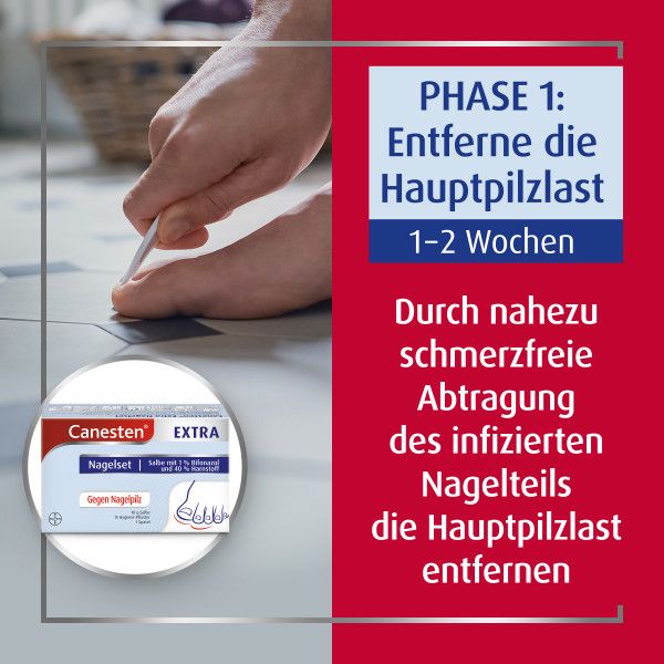 Bodyguardapotheke CANESTEN Extra Nagelset Creme 10g + 15 Hygienepflaster Zur Behandlung Von Nagelpilz