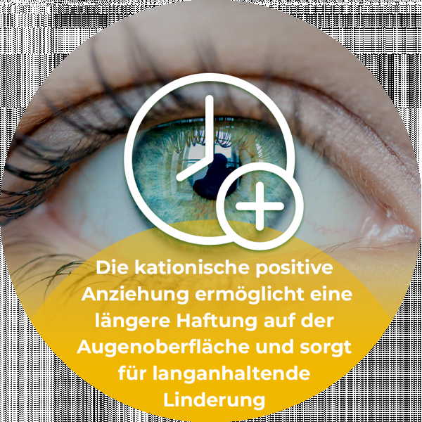 Bodyguardapotheke CATIONORM SD Sine Einzeldosispipetten