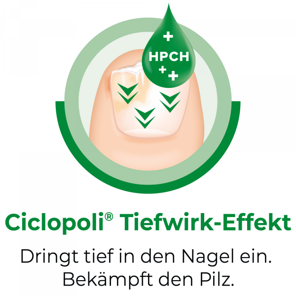 Bodyguardapotheke CICLOPOLI Gegen Nagelpilz Wirkstoffhalt.Nagellack