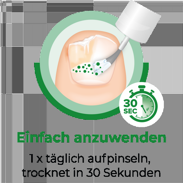 Bodyguardapotheke CICLOPOLI Gegen Nagelpilz Wirkstoffhalt.Nagellack